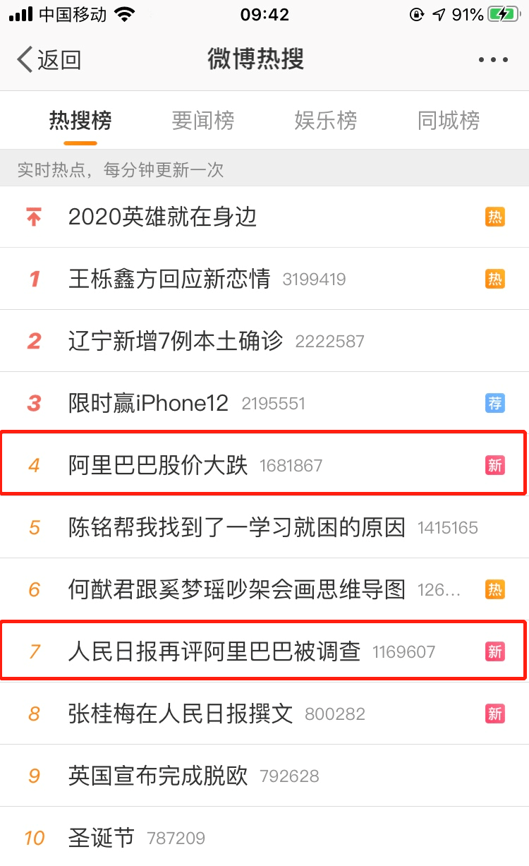 阿里巴巴集團最新調查揭秘,自然之旅探尋內心桃花源之旅