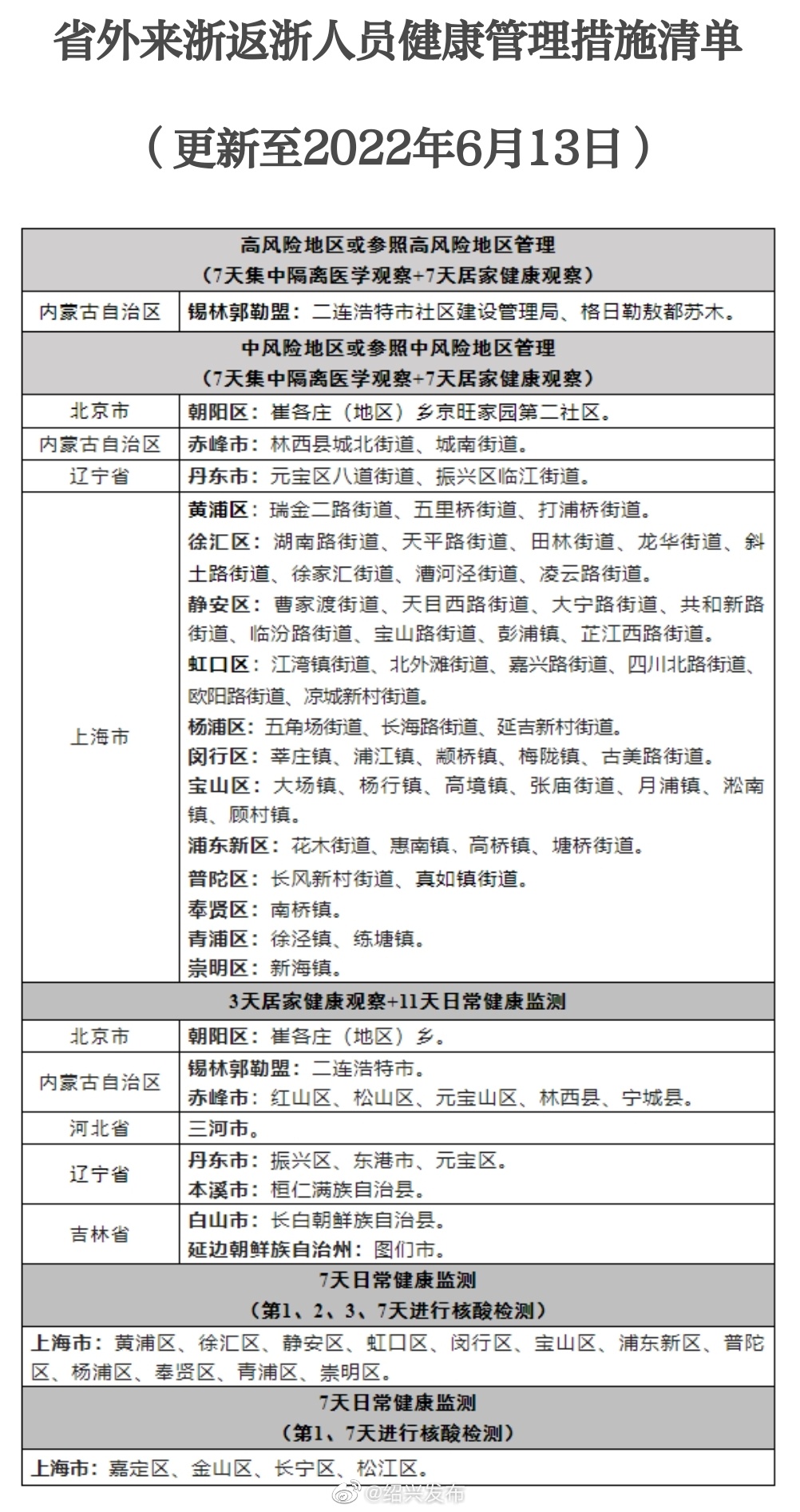 返浙最新政策,歸途歡笑與重逢喜悅的期待
