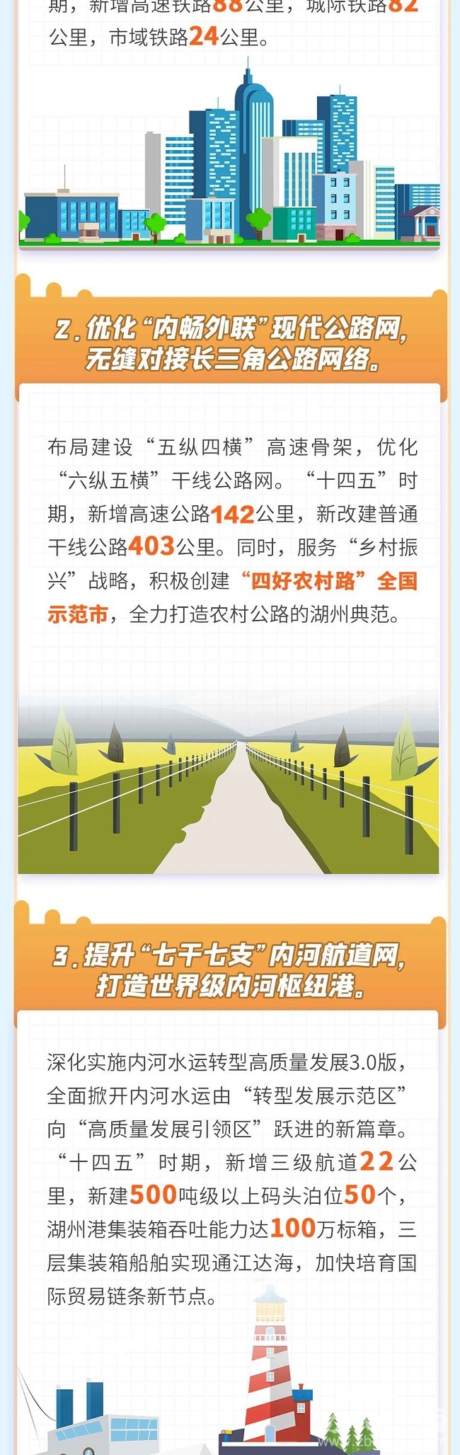 湖州最新發(fā)展論述,探索最新一期的繁榮之路