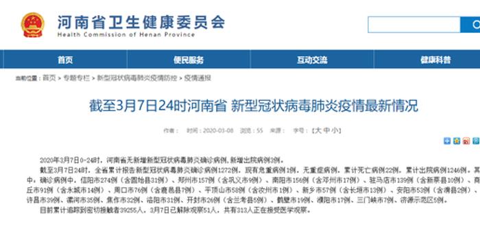 河南省新冠肺炎最新通報及步驟指南(初學者與進階用戶必讀)