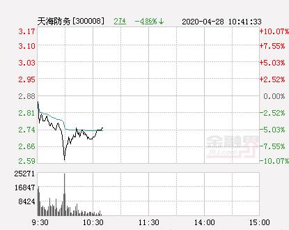 最新天海防務消息詳解,從初學者到進階用戶的步驟指南