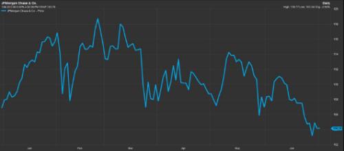 基金最新買(mǎi)入股票詳解,步驟指南與操作建議