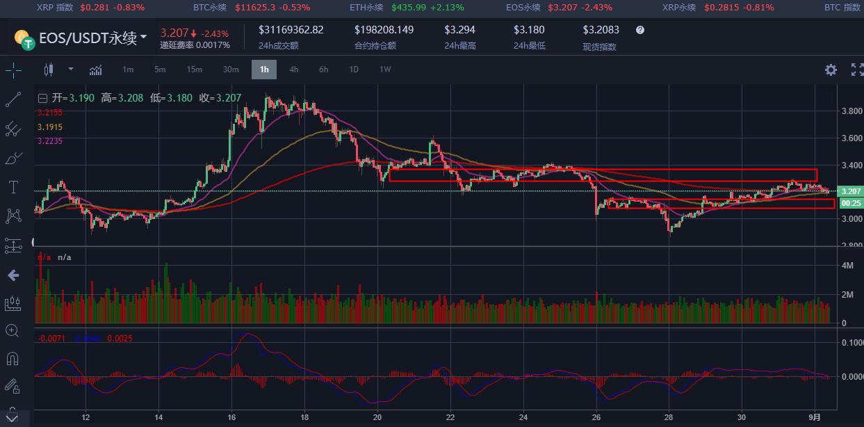 今日白銀最新行情走勢與自然的旅行對話
