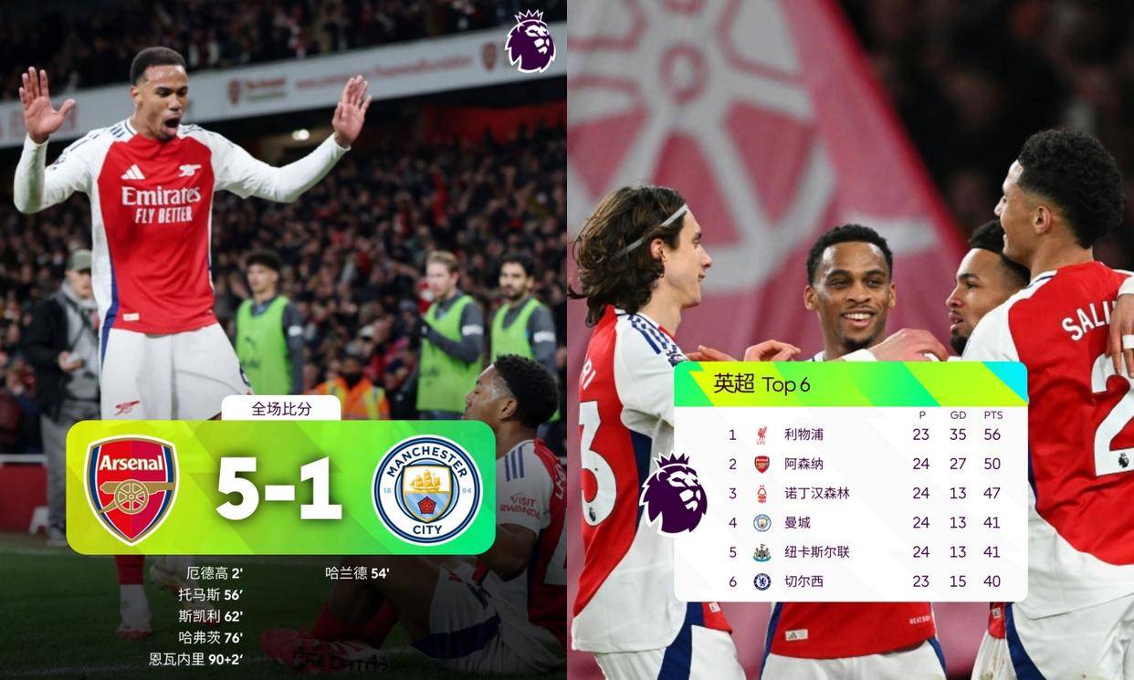 英超阿森納最新戰況更新