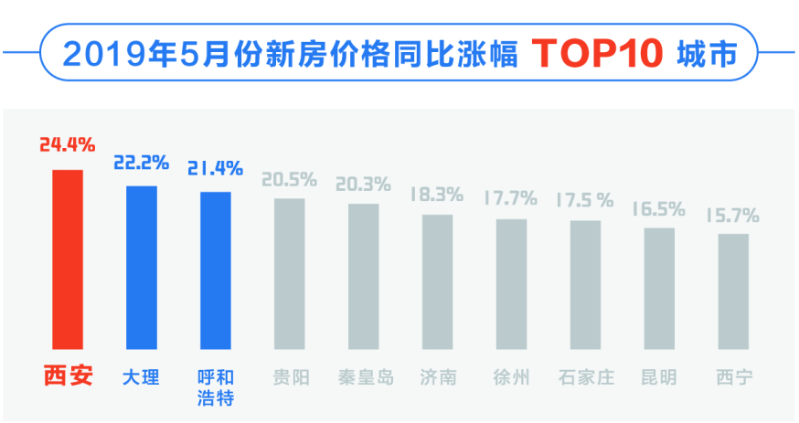 西安樓市調控下的獨特小巷風情與美食探索揭秘