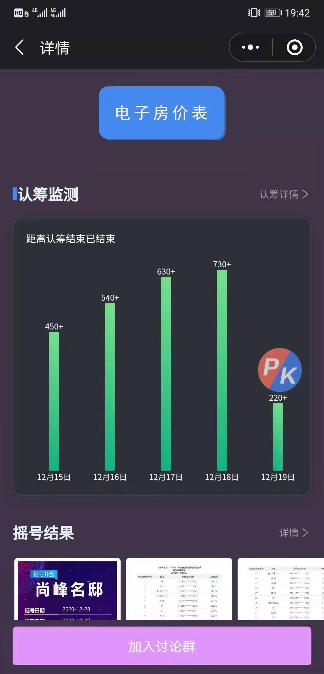 上海新房認籌數(shù)據(jù)揭秘與小巷特色小店奇聞探索