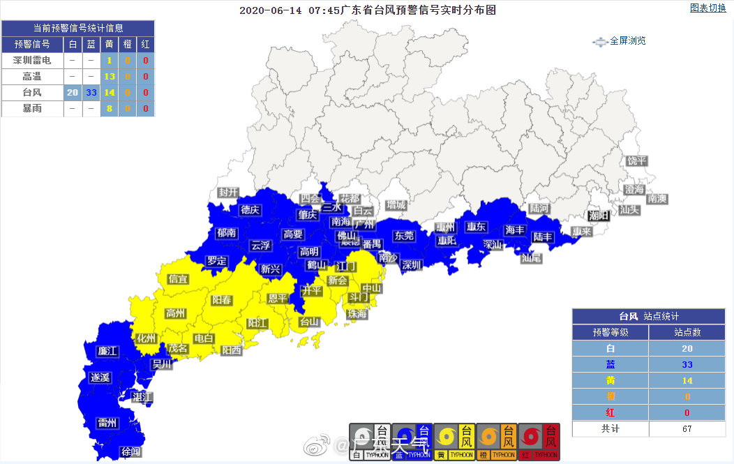 廣東臺風預警最新動態,多方觀點分析與個人立場闡述