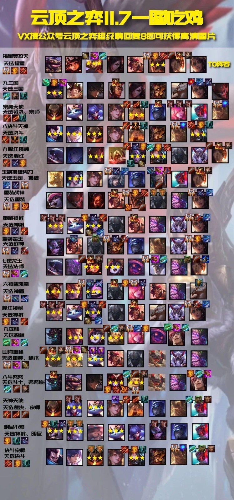 最新云頂之弈陣容裝備,時(shí)代的巔峰對決揭秘!