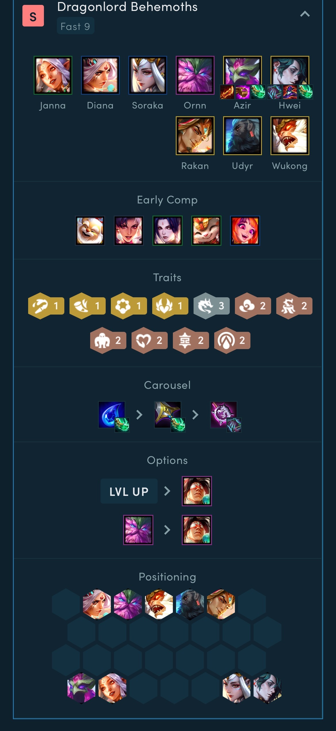 最新云頂之弈陣容裝備,時(shí)代的巔峰對決揭秘!