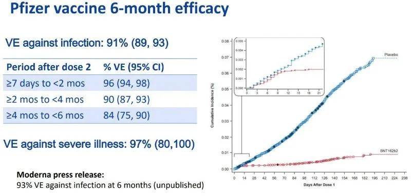 新冠病毒最新數據概覽,全球疫情動態與關鍵數據分析