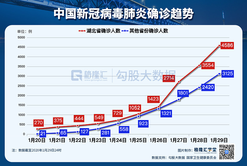 最新新型肺炎實時動態，變化中的學習展現信心與成就的力量