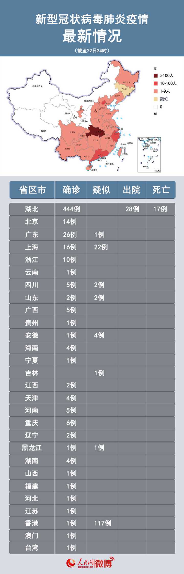 最新新型肺炎實時動態,變化中的學習展現信心與成就的力量