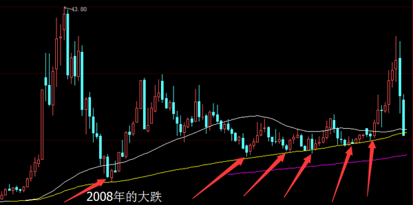 遼寧成大最新股價動態，變化中的機遇，學習帶來的自信與成就感
