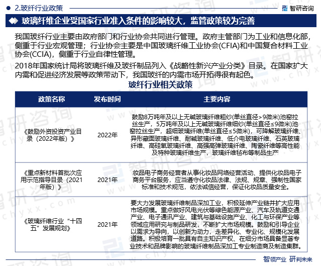 玻璃行業(yè)新政解讀,趨勢、影響及應對策略
