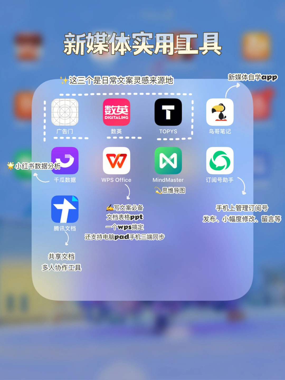 最新手機軟件引領科技風暴,開啟未來生活新篇章