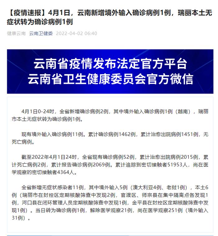 云南最新一例肺炎疫情深度分析與觀點闡述