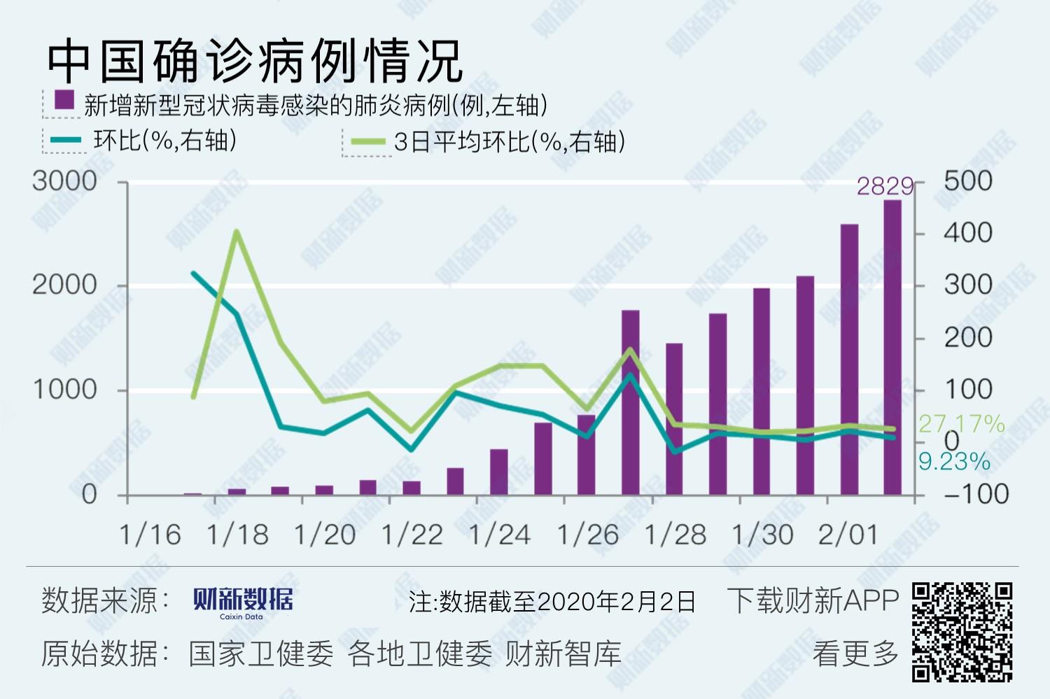 新冠最新數據解析,防疫特色小店在小巷中的表現與探尋