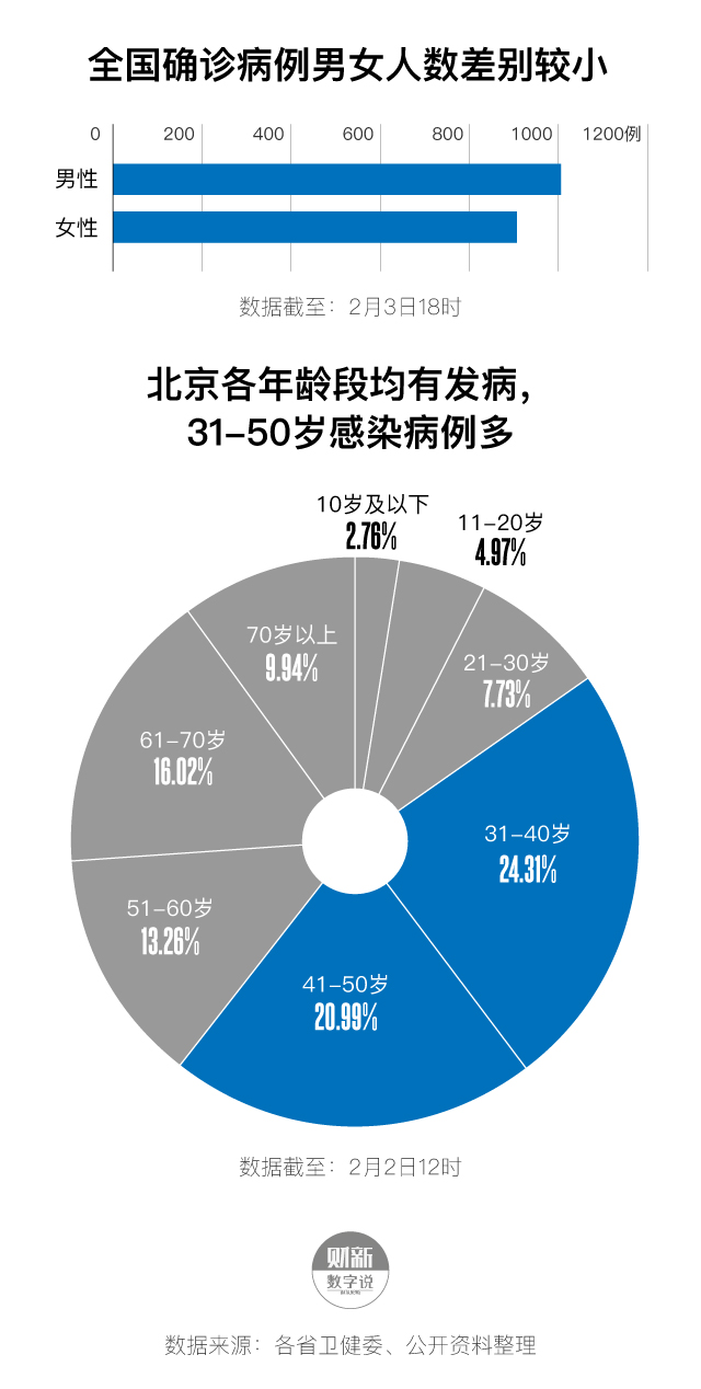 新冠最新數(shù)據(jù)解析,防疫特色小店在小巷中的表現(xiàn)與探尋