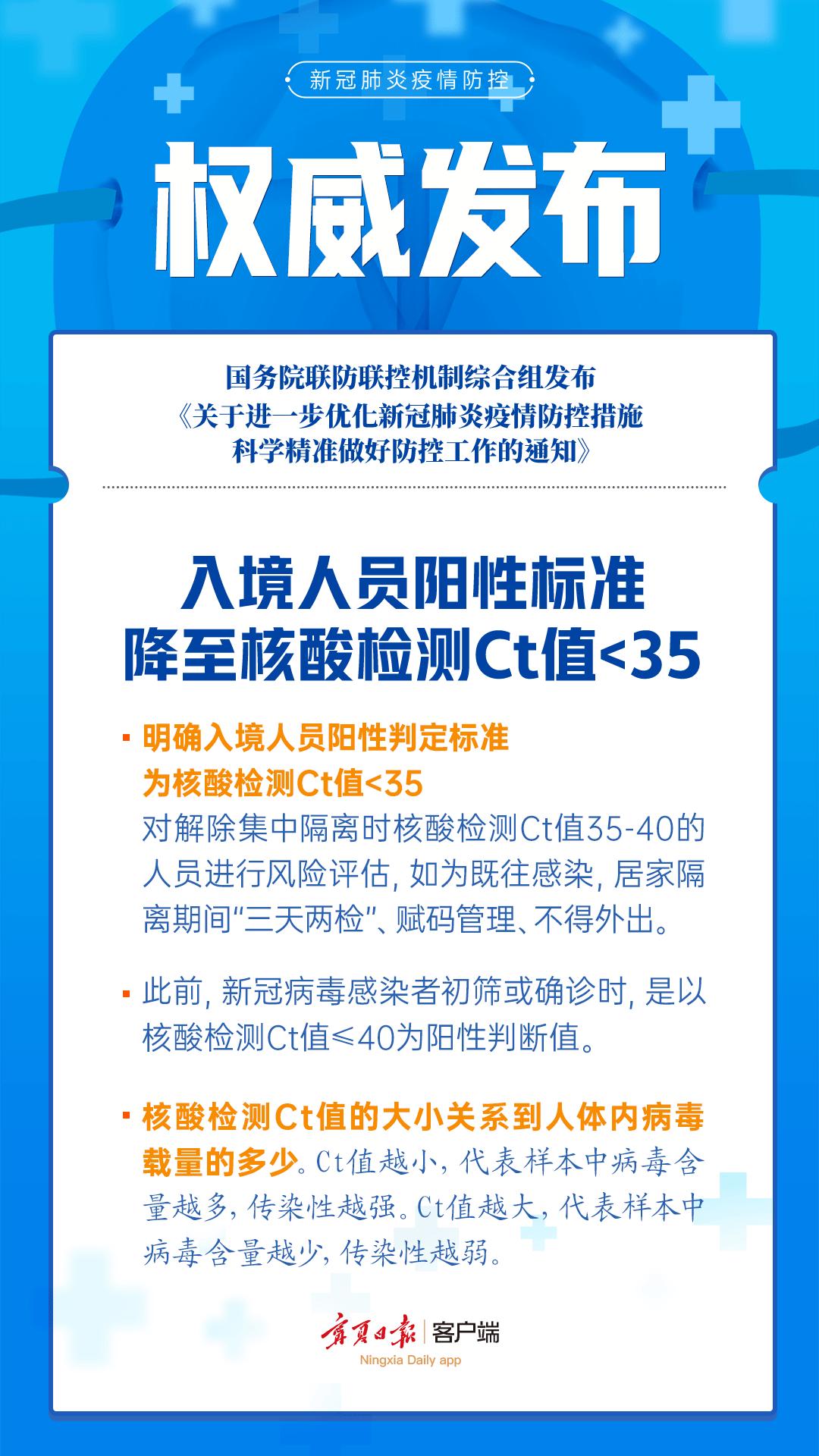 肺炎新增疫情最新情況及步驟指南,初學者與進階用戶通用