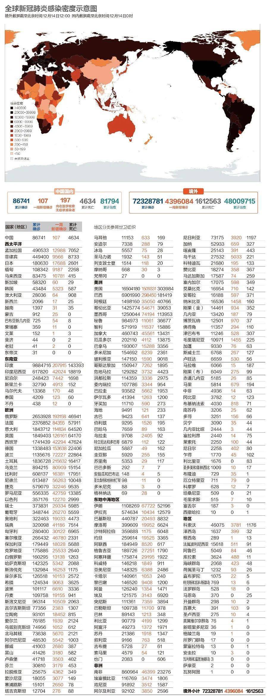 美國最新疫情死亡人數及其背后的溫馨故事