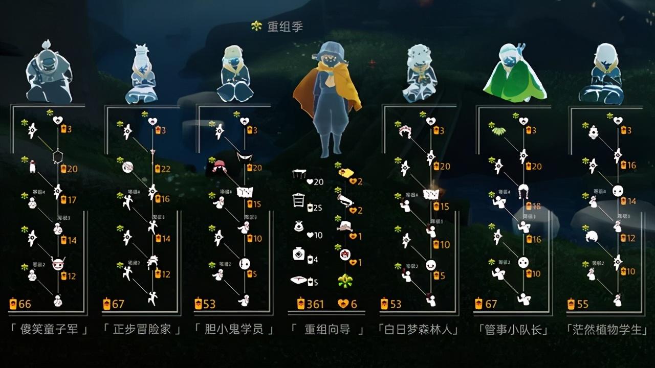 光遇最新季節(jié)蠟燭任務(wù)詳解及攻略指南