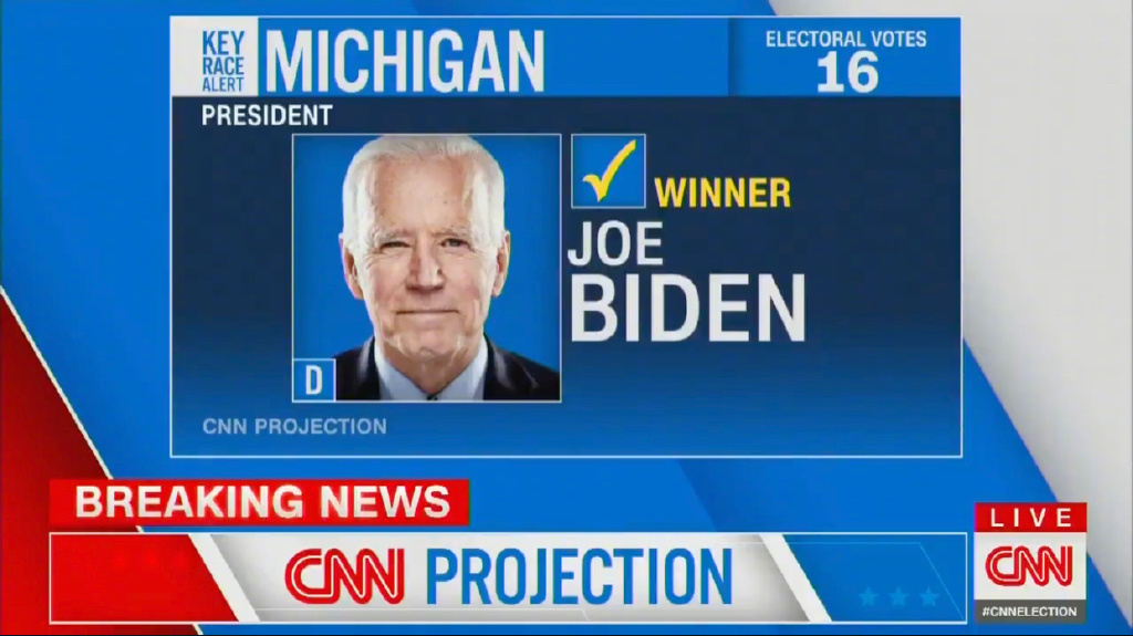 美國大選最新翻藍(lán)深度解析，三大要點(diǎn)揭秘大選走向