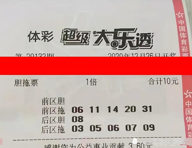 大樂透復式曬票指南,最新步驟與曬票展示