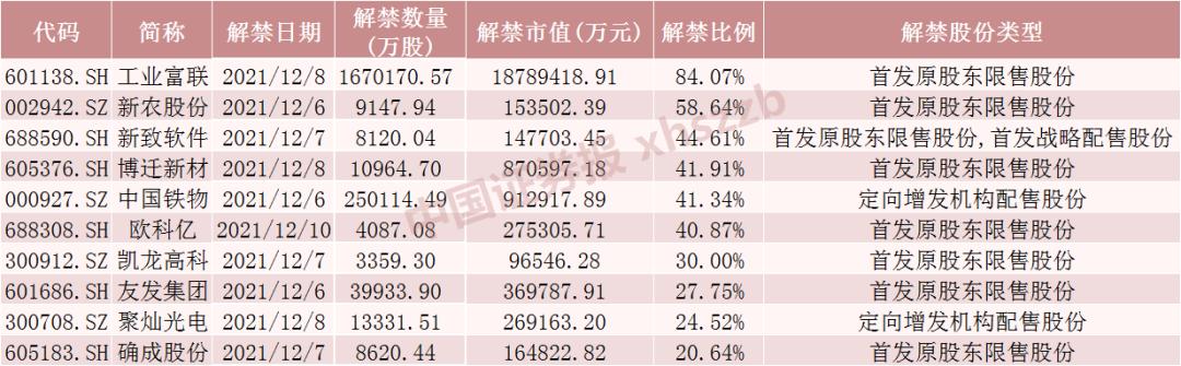 新能源股票最新動態及家庭小趣事概覽