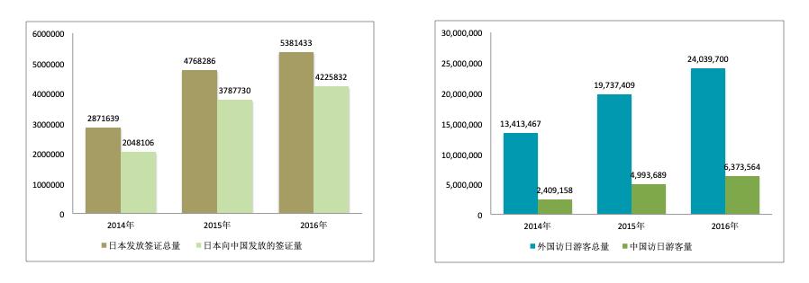 600簽證最新動態與學習變化,擁抱未來,奮斗閃耀人生
