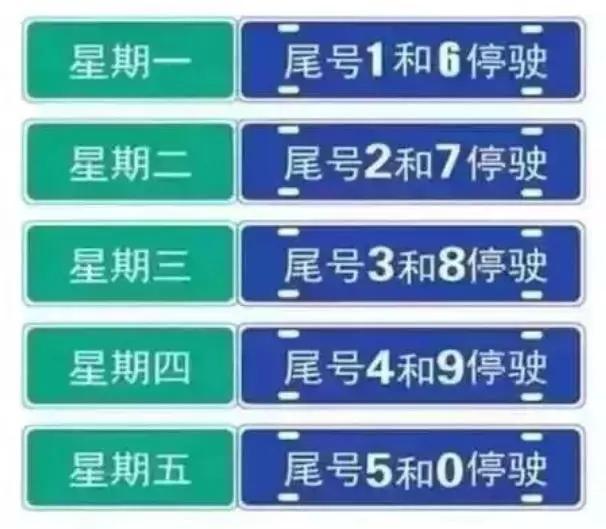 北京最新限號(hào)通知與小巷獨(dú)特風(fēng)味探秘