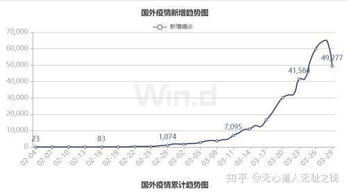 美國疫情最新統計,背景、進展與影響分析