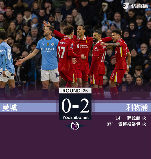 曼城與利物浦對(duì)決前瞻,小巷中的激情碰撞,最新預(yù)測(cè)揭秘勝者懸念