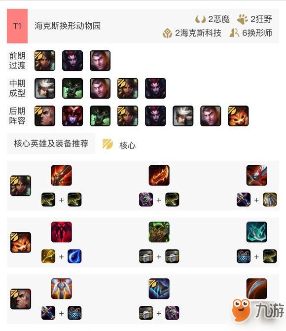 云頂之弈最新科技智謀陣容,重塑棋道,智勇對決新紀元