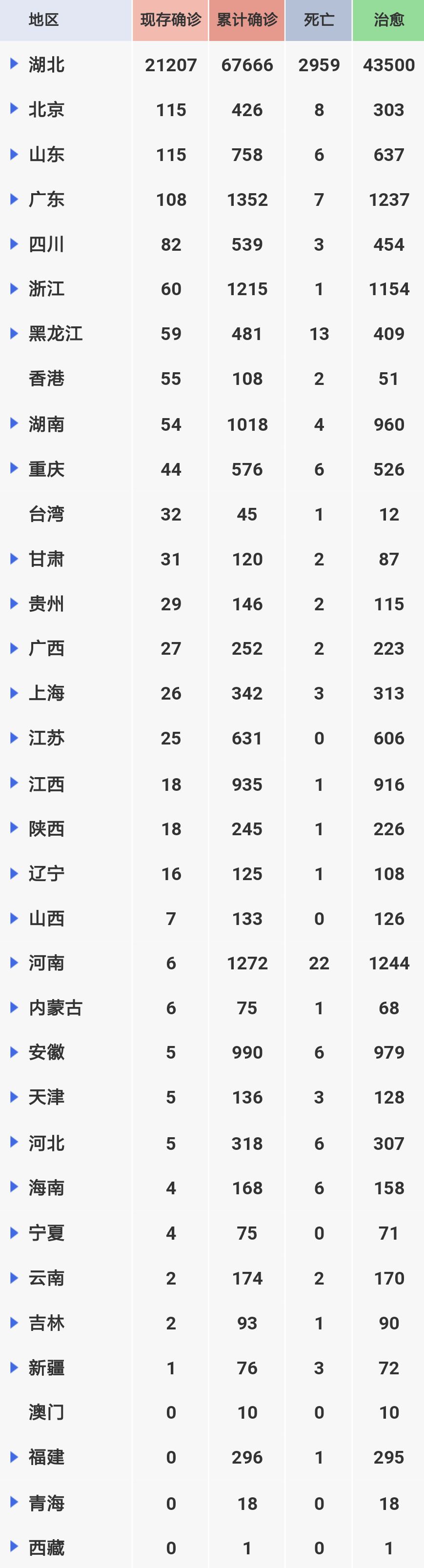新冠疫情最新數據人數獲取與理解步驟指南,最新數據解讀及應對策略