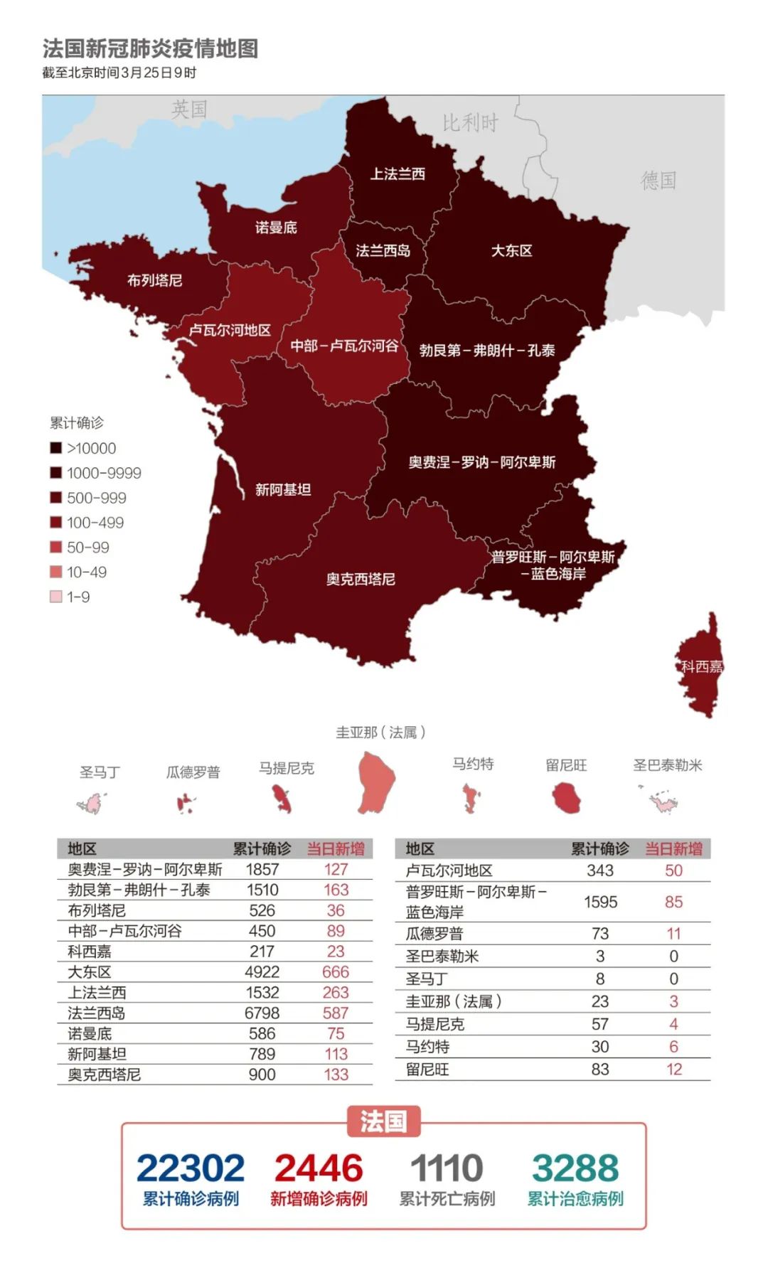 法國新冠疫情最新動態及情況分析