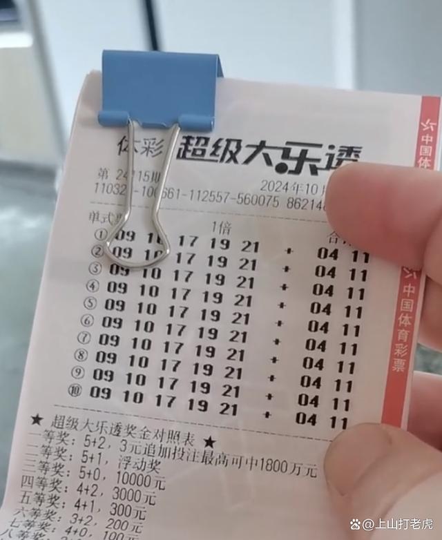 大樂透115期最新曬票與自然美景的旅行探索