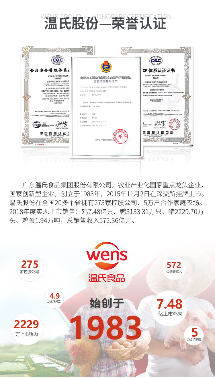 溫氏企業最新概況詳解,入門指南與進階教程