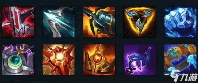 LOL最新裝備推薦詳解,步驟指南與裝備選擇建議