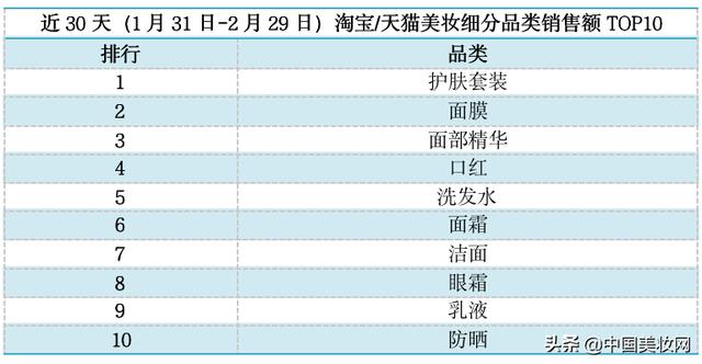 天貓銷售額最新數據,自然美景中的心靈探索之旅