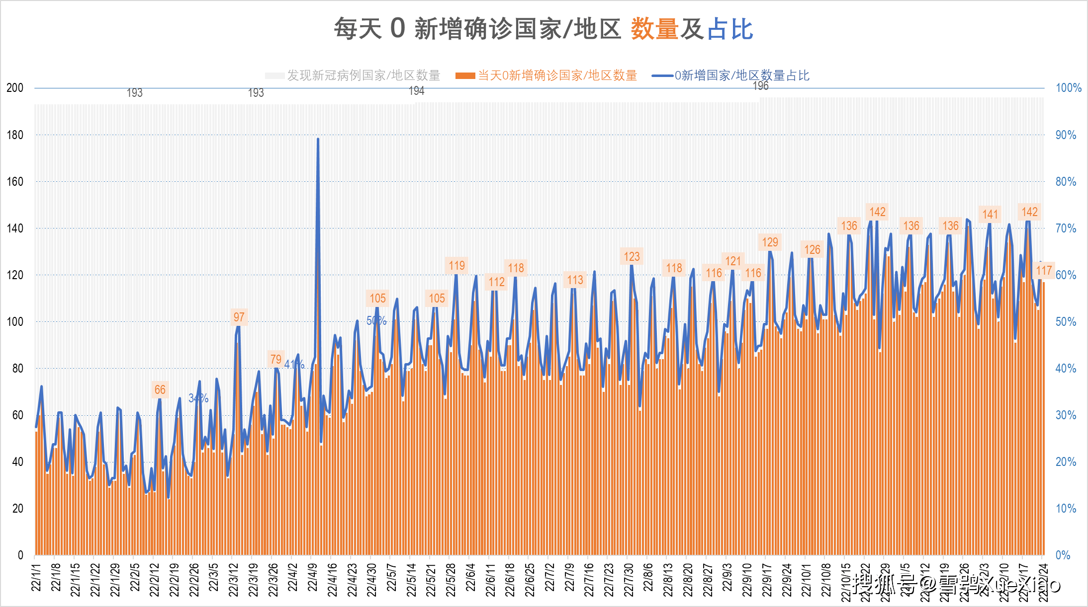 智利新冠肺炎最新動態,堅韌與學習力量的展現