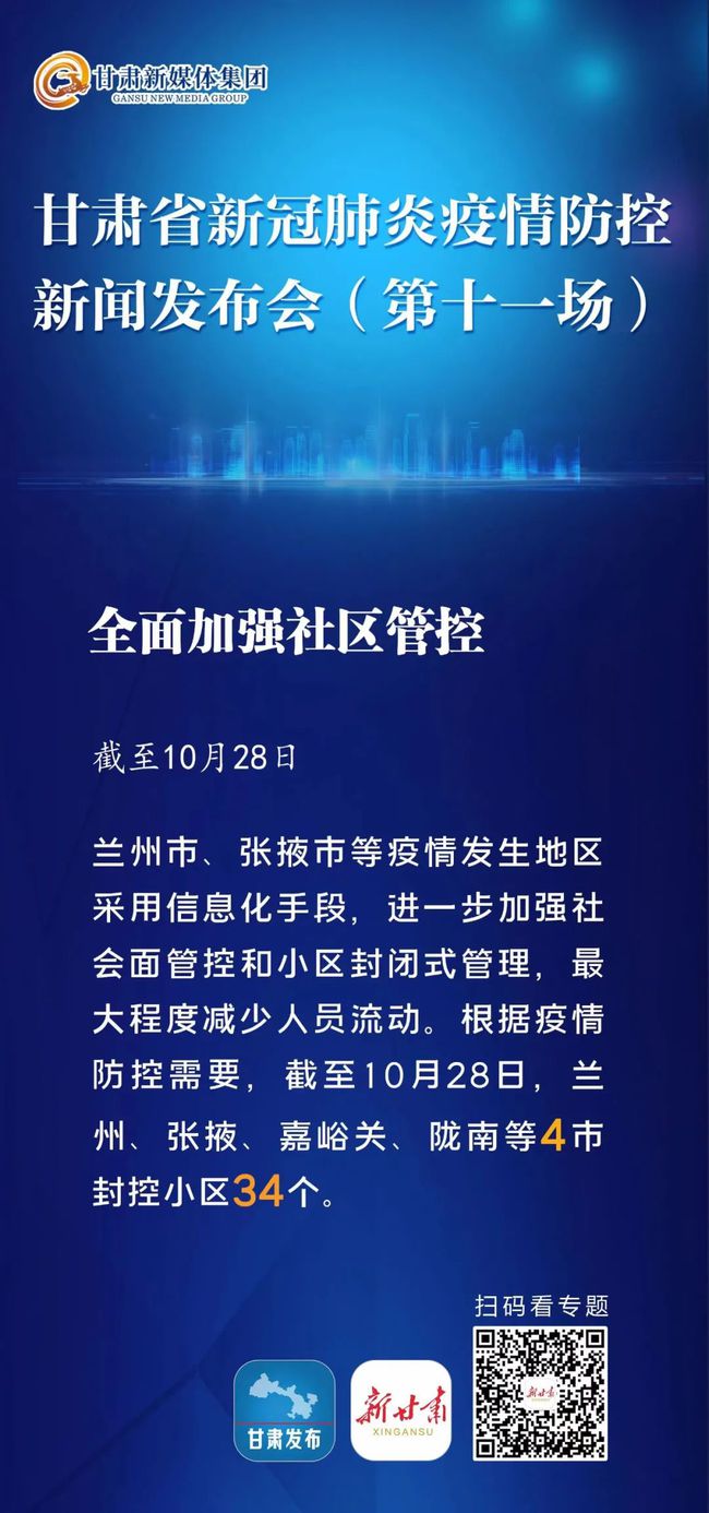 甘肅疫情防控最新動態更新,最新甘肅疫情防控進展報告