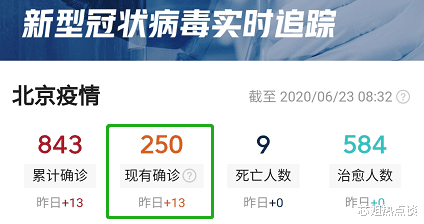 鐘南山談北京疫情最新情況